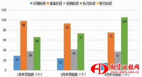 新湖期货：铁矿供应复苏