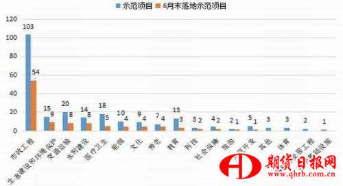 新湖期货：铁矿供应复苏