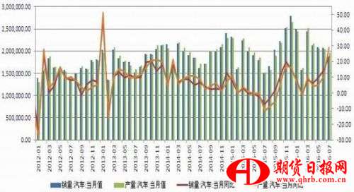 新湖期货：铁矿供应复苏