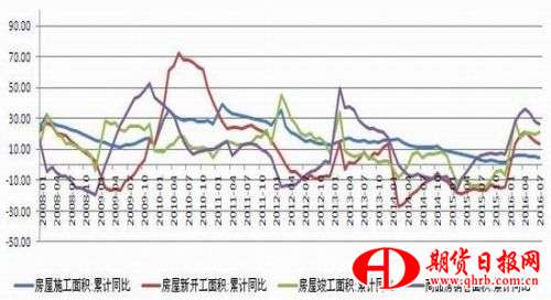 新湖期货：铁矿供应复苏