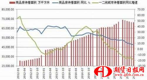 新湖期货：铁矿供应复苏