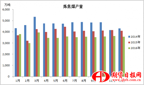 QQ图片20160926105139