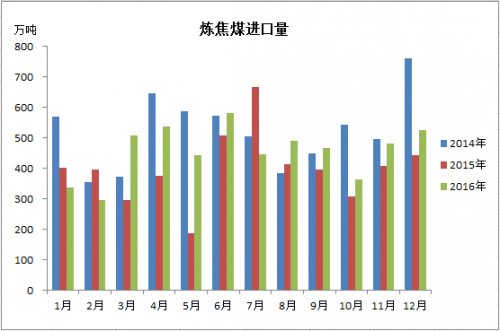 QQ图片20160926105147