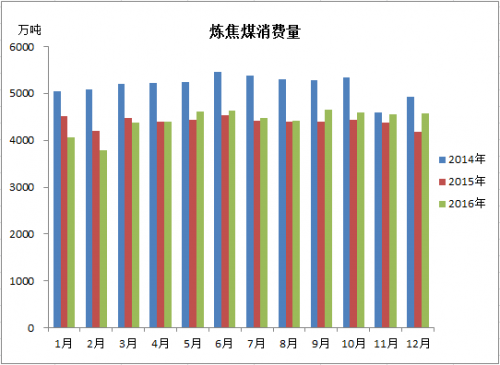 QQ图片20160926105156