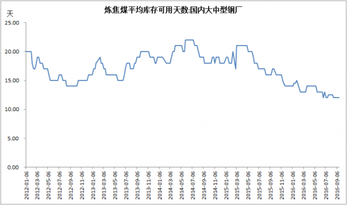 QQ图片20160926105214