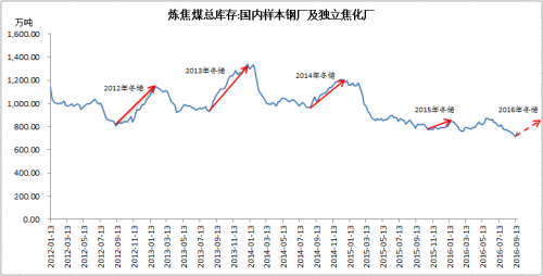 QQ图片20160926105238