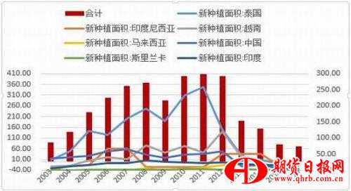 浙商期货：利多支撑仍在