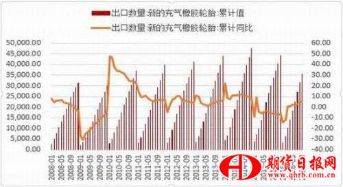 浙商期货：利多支撑仍在