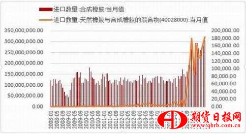 浙商期货：利多支撑仍在