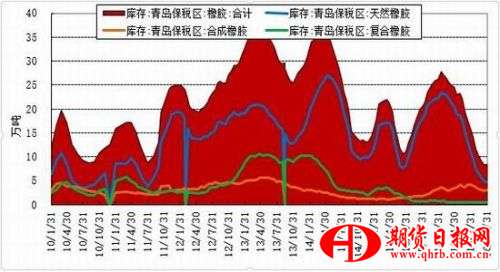 浙商期货：利多支撑仍在