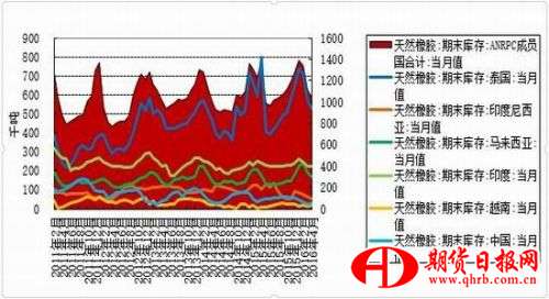 浙商期货：利多支撑仍在