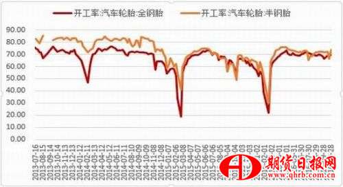 浙商期货：利多支撑仍在