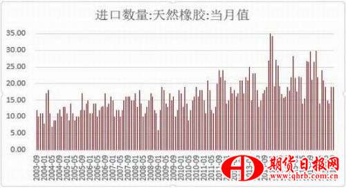 浙商期货：利多支撑仍在