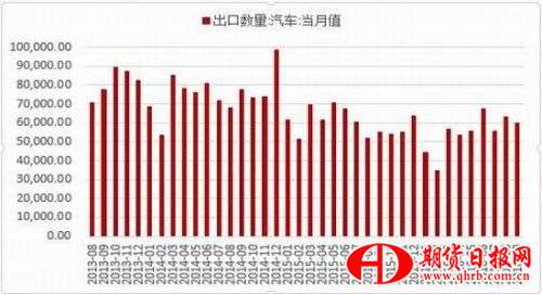 浙商期货：利多支撑仍在