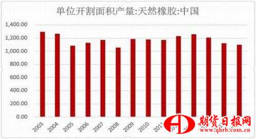 浙商期货：利多支撑仍在