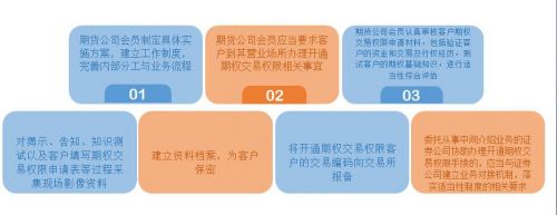 QQ截图20170305124427