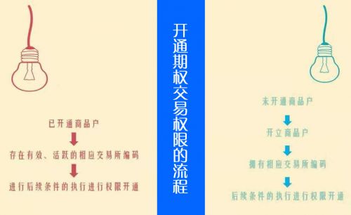 QQ图片20170305103219