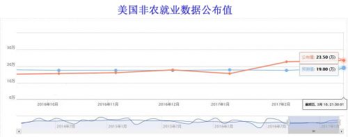 QQ截图20170311071225