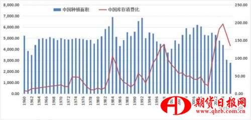 http://mmbiz.qpic.cn/mmbiz_png/ib8PiaWBFh89BcMX1cLCoytvtmX09DvQvtvyyAfZTjRykmFqibmrMVfQ2d1ntl9Kqgycv0M9bfYolkIA72TNLQYyg/640?wx_fmt=png&wxfrom=5&wx_lazy=1