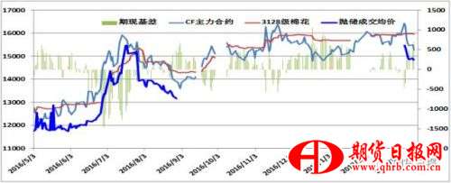 http://mmbiz.qpic.cn/mmbiz_png/ib8PiaWBFh89AaPnsJEJVEtjHonjO76bw4Ol9dlB8AK8XsYUEJxPlw4Lj5iciaef7WRjjZkLyZdE2bqj9SFibMxxzVg/640?wx_fmt=png&wxfrom=5&wx_lazy=1