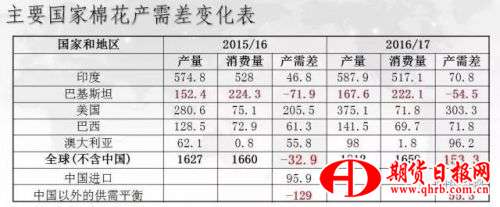 http://mmbiz.qpic.cn/mmbiz_jpg/ib8PiaWBFh89BcMX1cLCoytvtmX09DvQvtfMXQPdv0tTSicdA9Rtt3FF2iaYu2dicYvqLbU8vl5SXYicLapTdjQdBY1g/640?wx_fmt=jpeg&wxfrom=5&wx_lazy=1