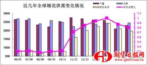 http://mmbiz.qpic.cn/mmbiz_png/ib8PiaWBFh89BcMX1cLCoytvtmX09DvQvt92Yy5LfGWKse2wXFv4AgH5ManR629HnkL69D2ia5ic3sKlUWfxkkibZFA/640?wx_fmt=png&wxfrom=5&wx_lazy=1