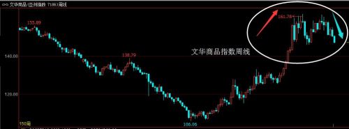 QQ截图20170327221220