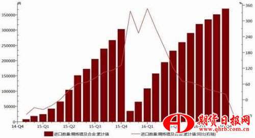 浙商期货：下游需求稳定