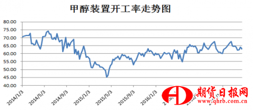 QQ图片20170421171141
