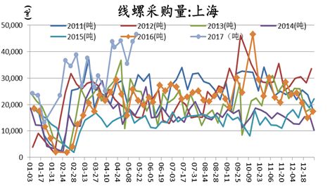 QQ图片20170523070346