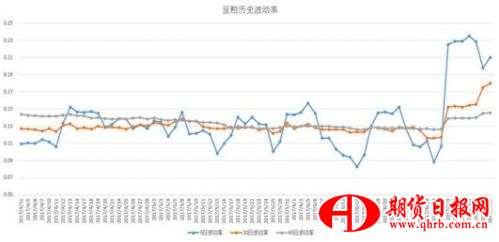 说明: C:\Users\Administrator\AppData\Roaming\Tencent\Users\1252836896\QQ\WinTemp\RichOle\CD@F)90SR0[L1MY]08$3]@9.png