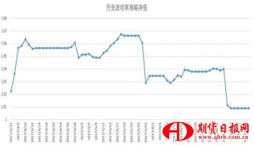 说明: C:\Users\Administrator\AppData\Roaming\Tencent\Users\1252836896\QQ\WinTemp\RichOle\U%3@708Z)2%Q5H5V@(_X{T1.png