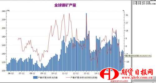 QQ截图20170913151222