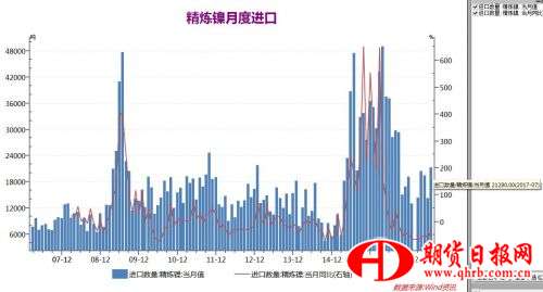 QQ截图20170913151405