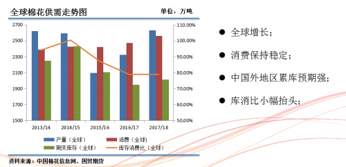 QQ截图20171021172749