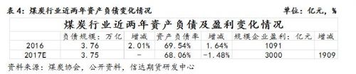 QQ截图20171220143728