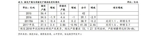 QQ截图20171220143442