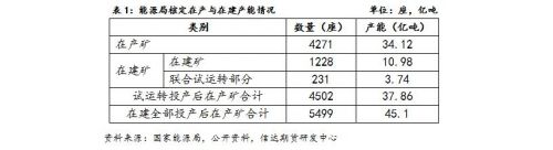 QQ截图20171220143353