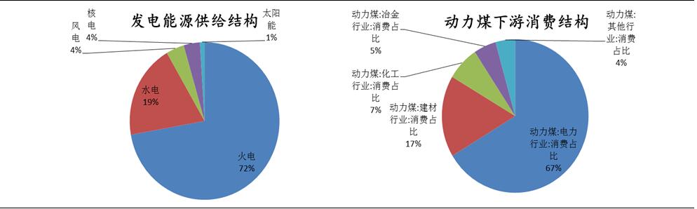 QQ截图20171220143543