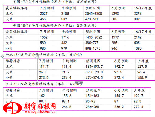 QQ截图20180713063739