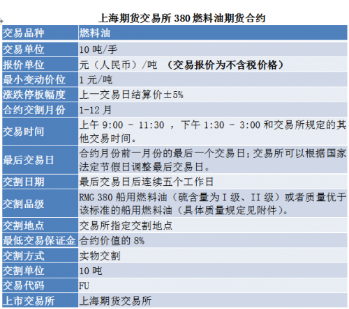QQ截图20180715222535