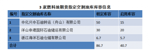 QQ截图20180715222645