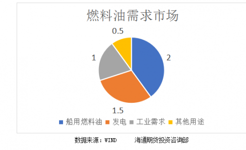 QQ截图20180715222708