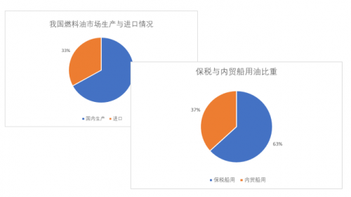 QQ截图20180715222733