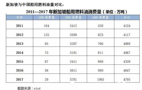 QQ截图20180715222814