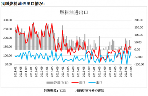 QQ截图20180715222751