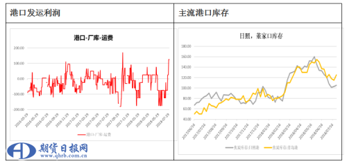 QQ截图20180805092320
