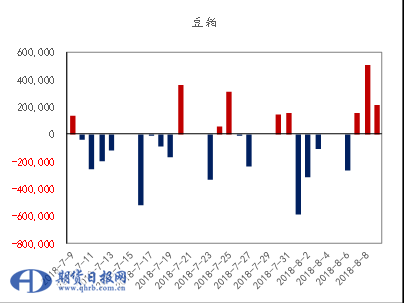 图片7