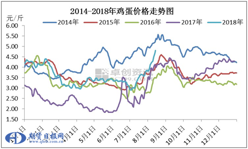 QQ图片20180820111147