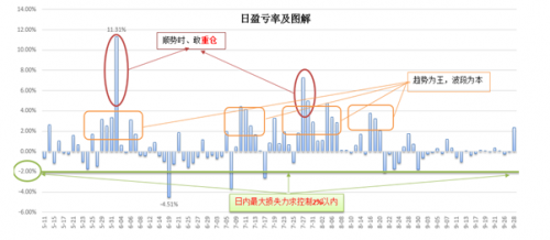 截图0004